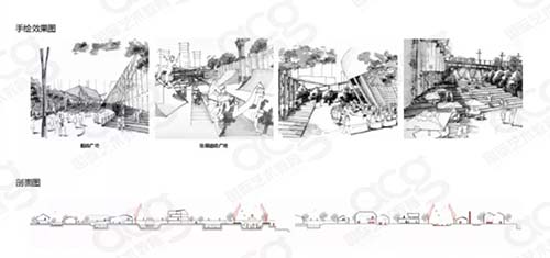 建筑设计