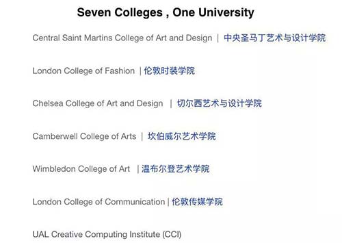 伦敦艺术大学