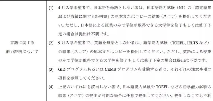 申请庆应义塾大学大学院KMD专业