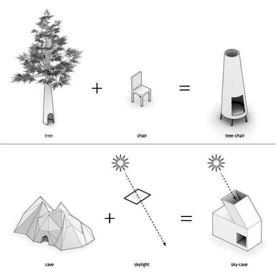 建筑作品集怎么做?把作品集秀到极致！